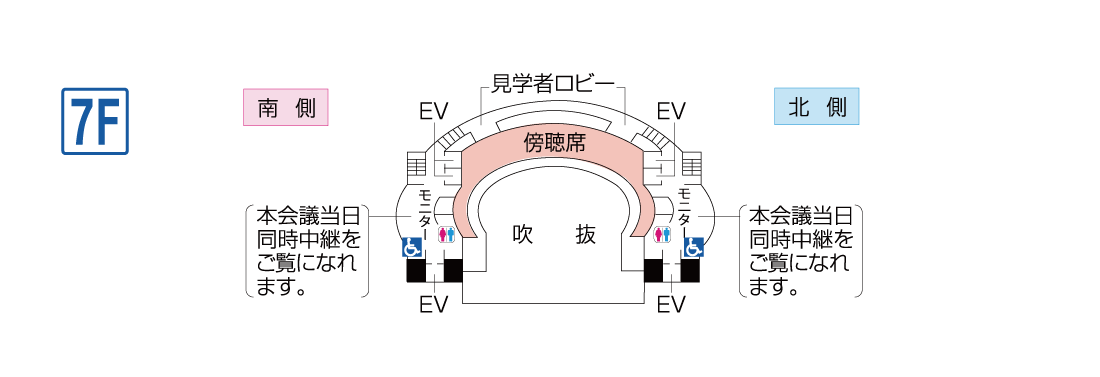 議事堂7階