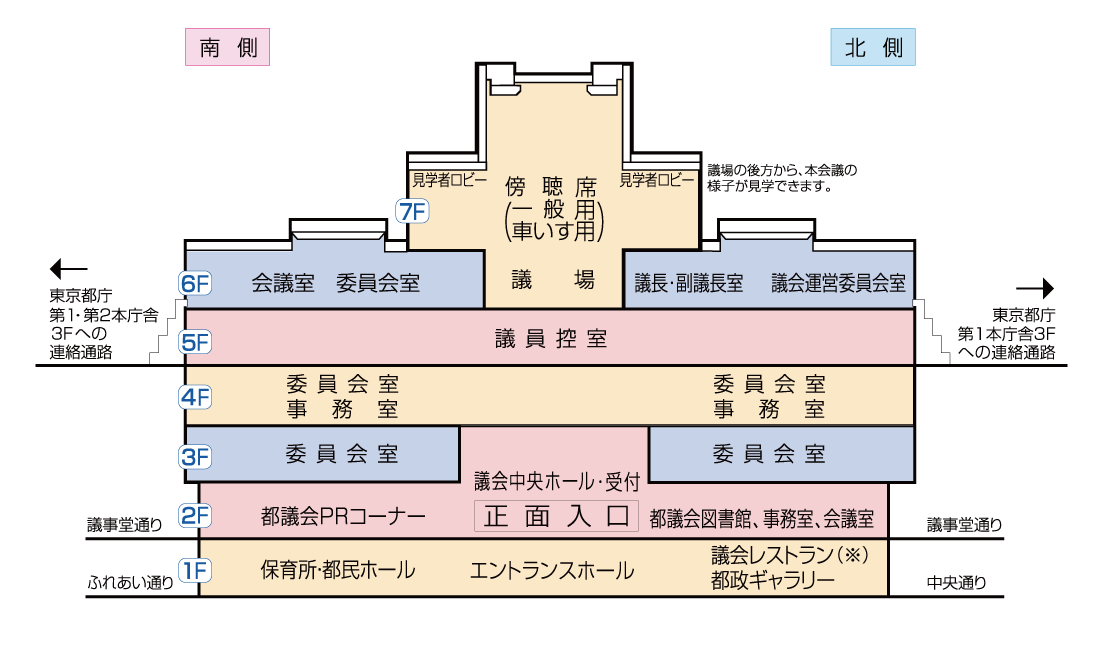 議事堂案内図