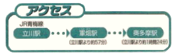 奥多摩駅へのアクセスはJR青梅線立川駅より約1時間24分