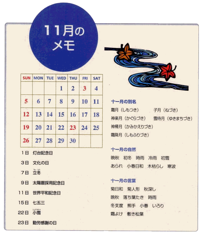 11月のメモ