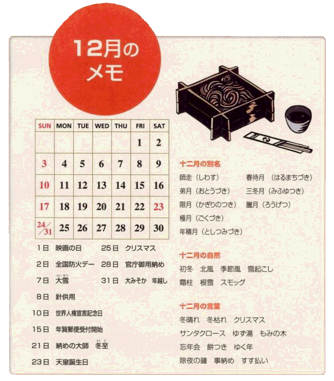 12月のメモ