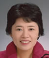 山下ようこ