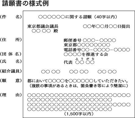 請願書の様式例